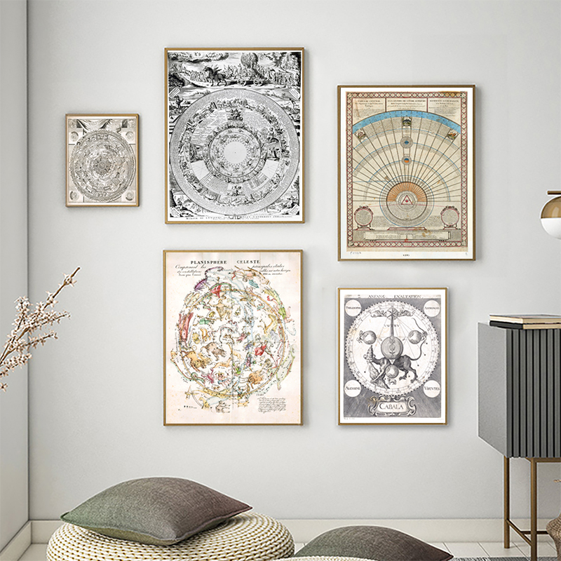Star Map Poster - Vintage astrology Star Chart Poster segni