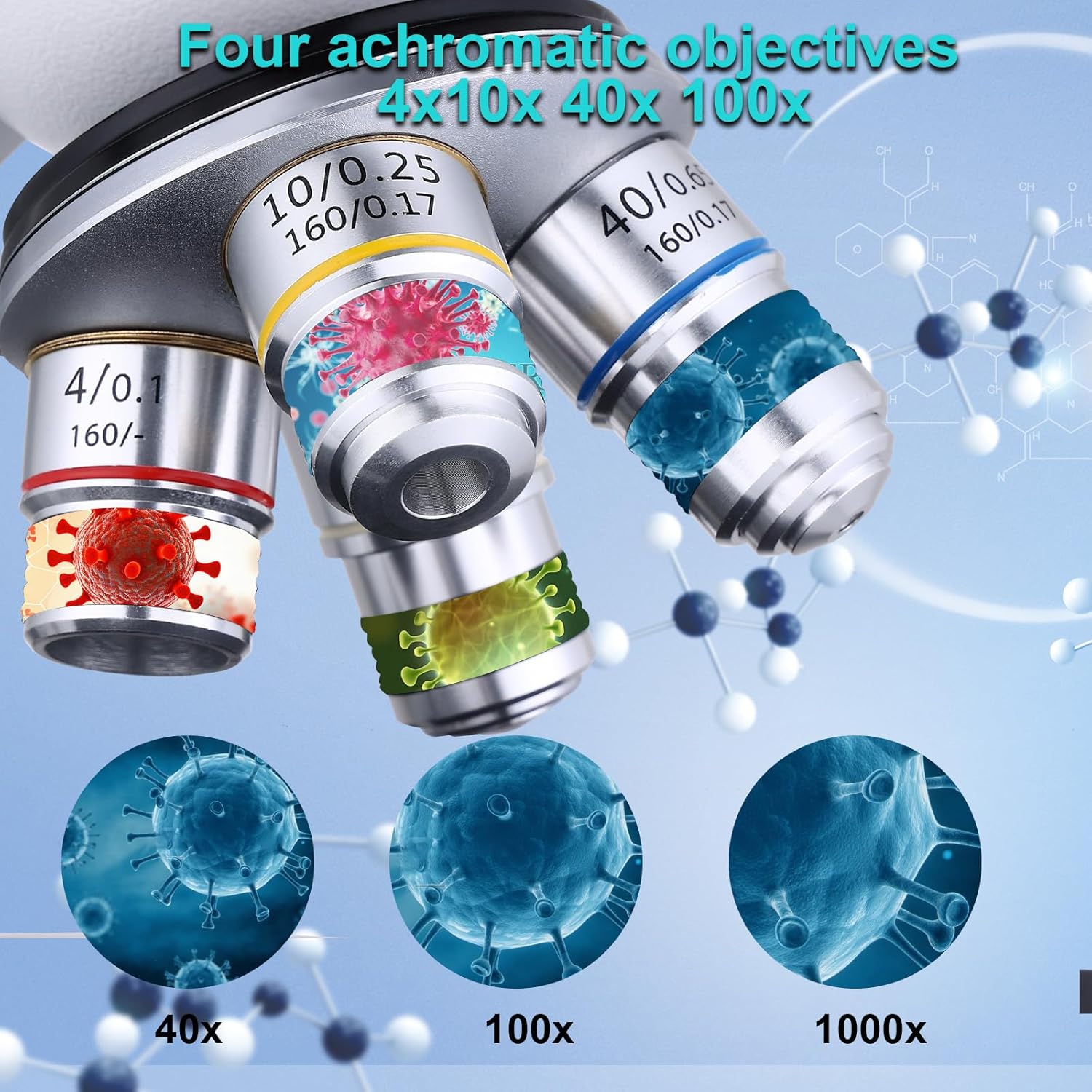 Microscopio Binoculare Profess - Microscope Compound 40X recensione e prezzo