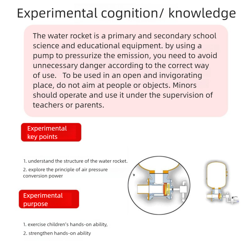Spruzzatori a razzo fai-da-te  - Science Project Diy recensione e prezzo