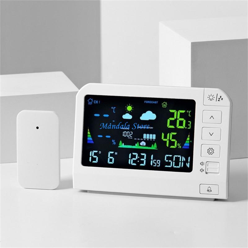 U2JC Stazioni Meteo Wireless D - Weather Station Indoor recensione e prezzo